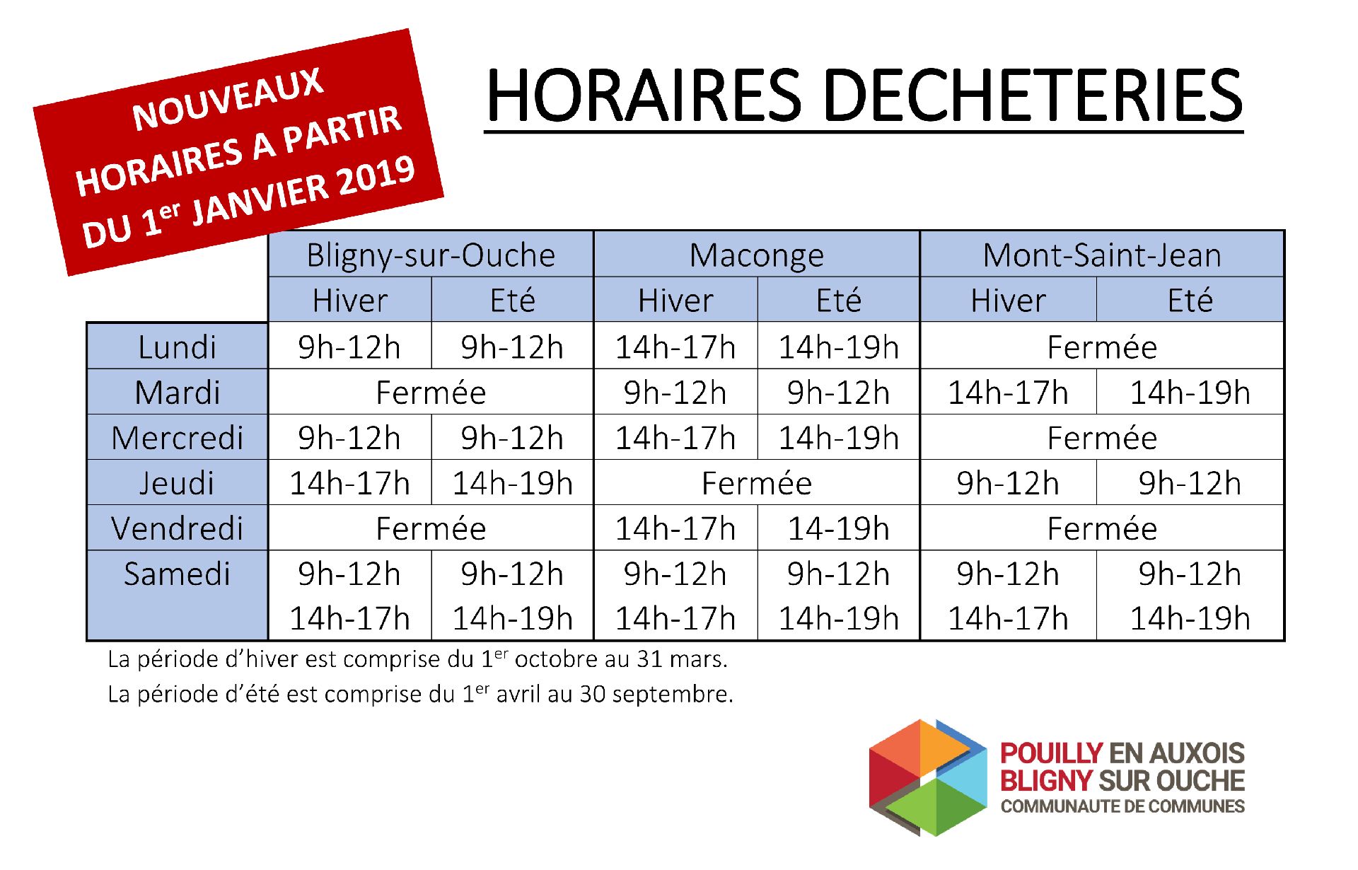 Horaires Decheteries_2019